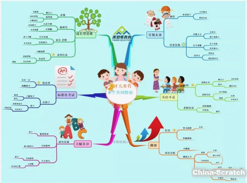 http://www.china-scratch.com/Uploads/timg/180914/2149594030-0.jpg
