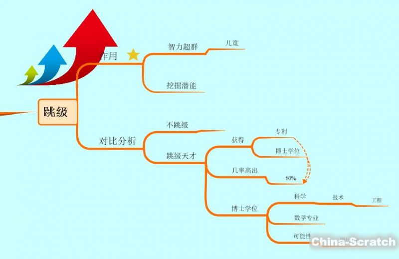 http://www.china-scratch.com/Uploads/timg/180914/215000I47-3.jpg