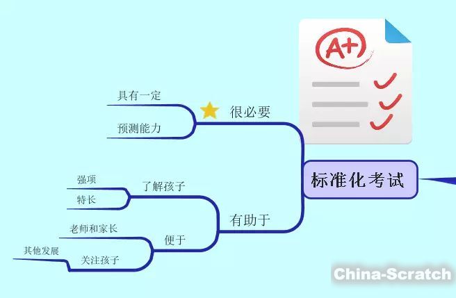 http://www.china-scratch.com/Uploads/timg/180915/230T943N-5.jpg