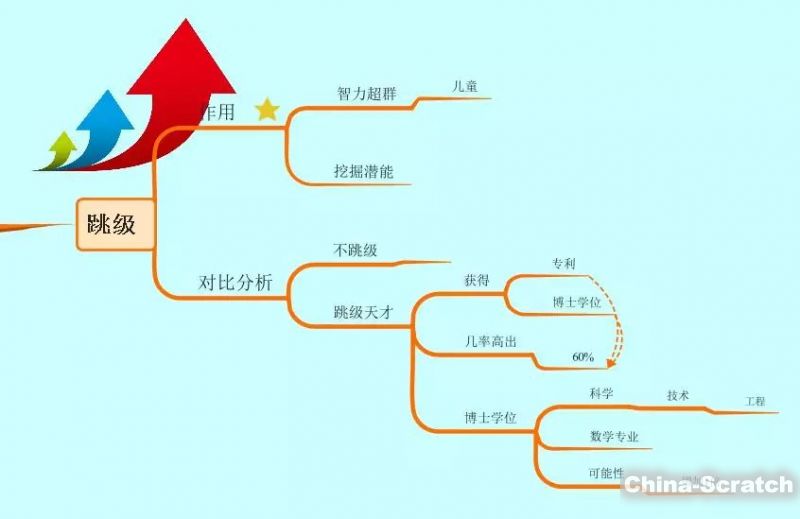 http://www.china-scratch.com/Uploads/timg/180915/230TQ331-3.jpg