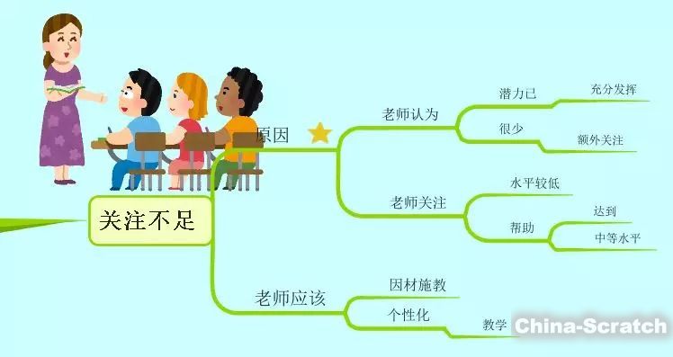 http://www.china-scratch.com/Uploads/timg/180915/230TU023-2.jpg