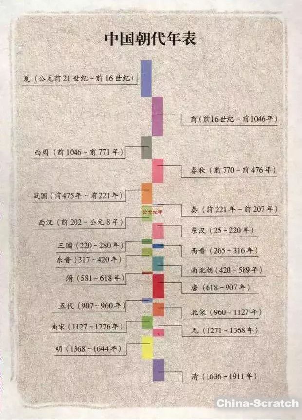 http://www.china-scratch.com/Uploads/timg/180918/1003024560-2.jpg