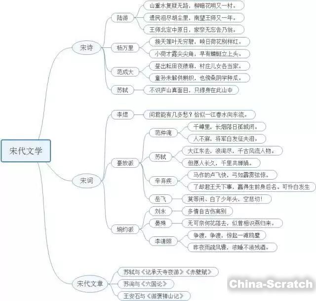 http://www.china-scratch.com/Uploads/timg/180918/1003033405-7.jpg