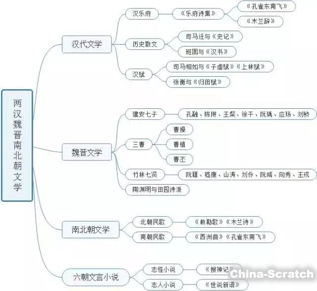 http://www.china-scratch.com/Uploads/timg/180918/1003035c5-6.jpg