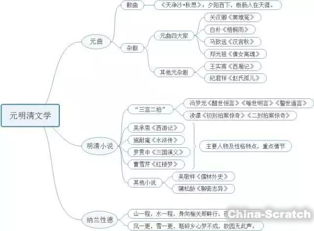 http://www.china-scratch.com/Uploads/timg/180918/10030431X-8.jpg