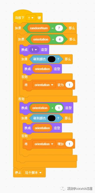 scratch第三十九讲:俄罗斯方块