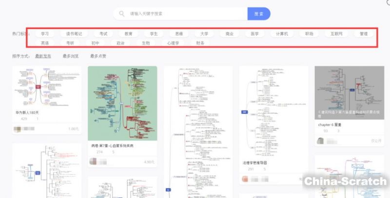 思维导图 | mindmaster_scratch少儿编程网