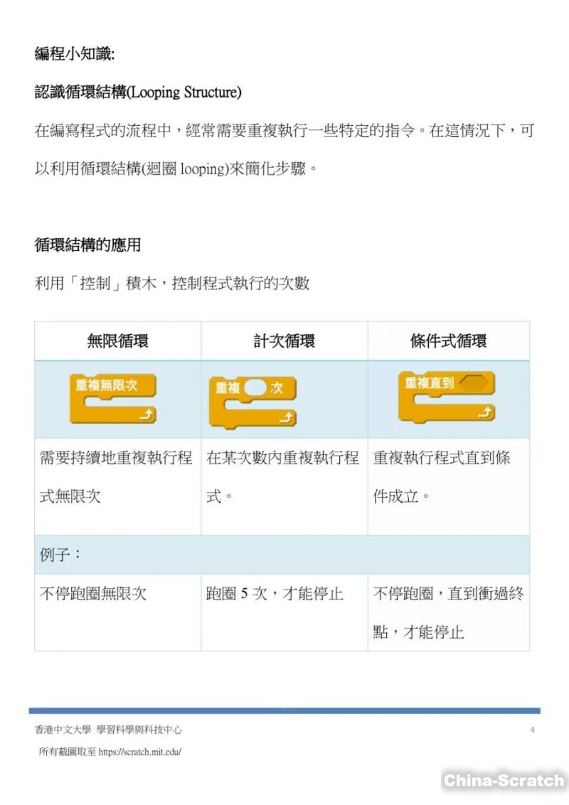 http://www.china-scratch.com/Uploads/timg/190518/094102J62-13.jpg
