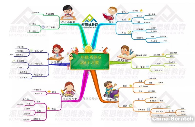 https://www.china-scratch.com/Uploads/timg/180914/00003115A-0.jpg
