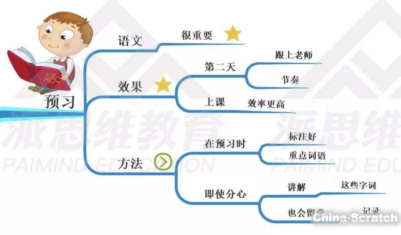 https://www.china-scratch.com/Uploads/timg/180914/0000322192-1.jpg