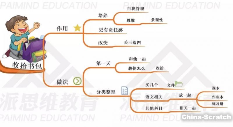 https://www.china-scratch.com/Uploads/timg/180914/000032L36-3.jpg