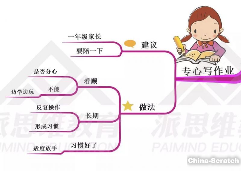 https://www.china-scratch.com/Uploads/timg/180914/0000331K4-4.jpg