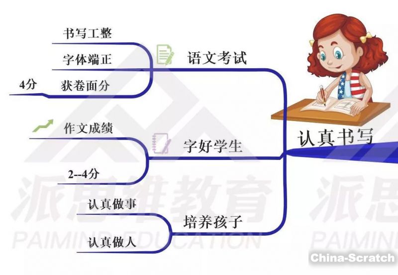 https://www.china-scratch.com/Uploads/timg/180914/0000331L3-5.jpg