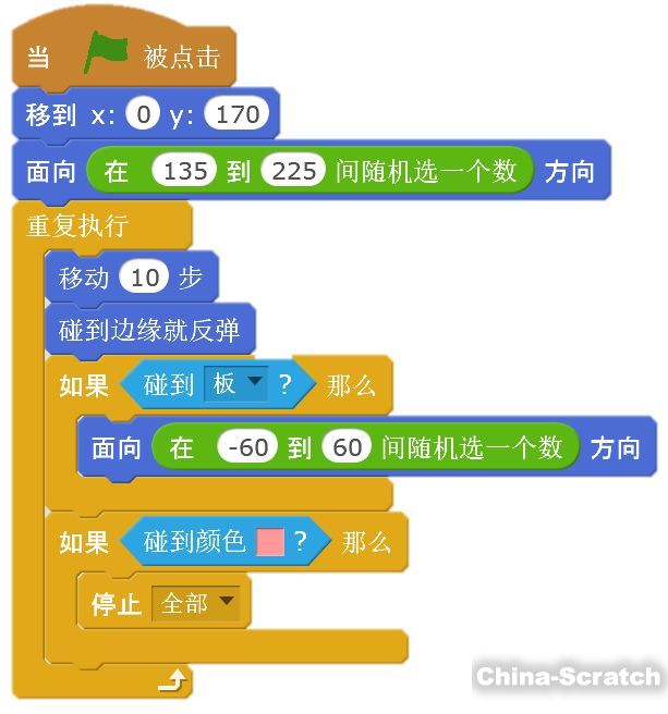 https://www.china-scratch.com/Uploads/timg/190417/11041H4a-3.jpg