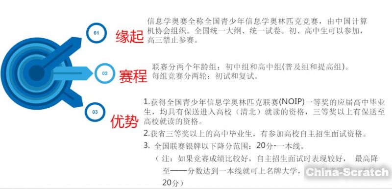 https://www.china-scratch.com/Uploads/timg/190418/11033U293-1.jpg