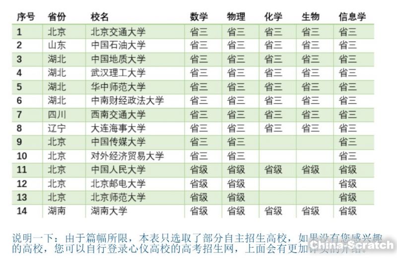 https://www.china-scratch.com/Uploads/timg/190418/11034031C-6.jpg