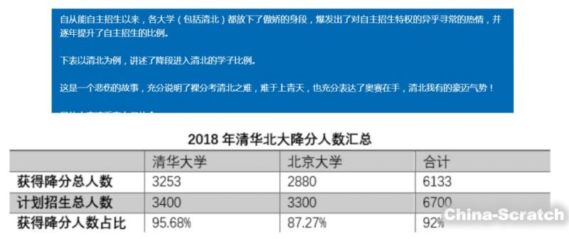 https://www.china-scratch.com/Uploads/timg/190418/11034161X-10.jpg