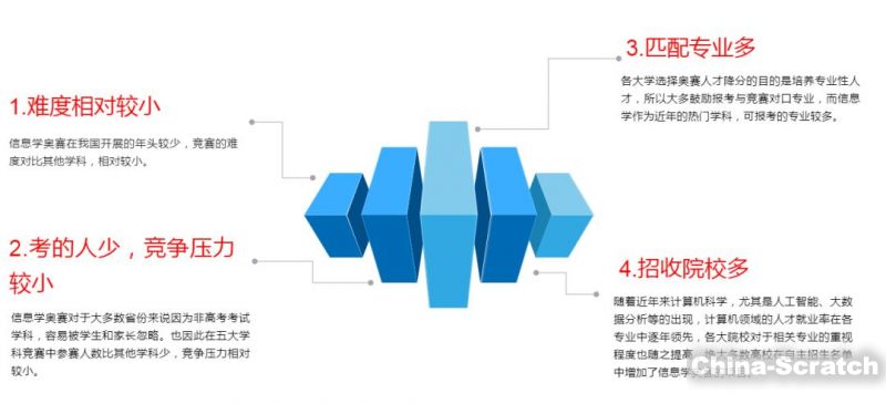https://www.china-scratch.com/Uploads/timg/190418/110341OE-11.jpg