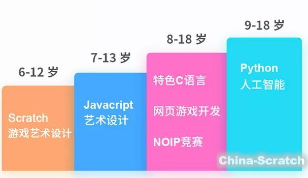 https://www.china-scratch.com/Uploads/timg/190503/19315V2I-15.jpg