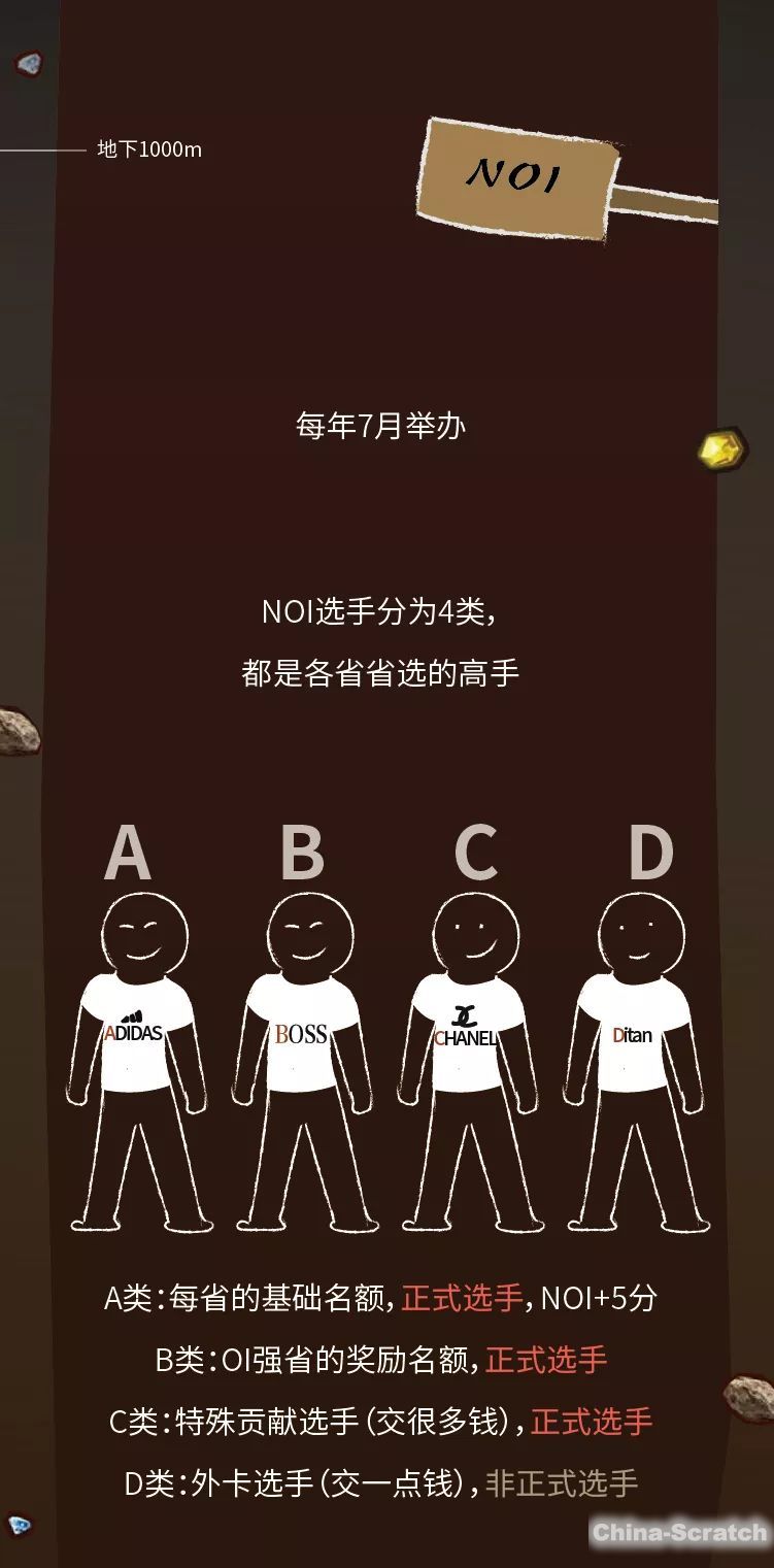 https://www.china-scratch.com/Uploads/timg/190520/1K53125X-25.jpg