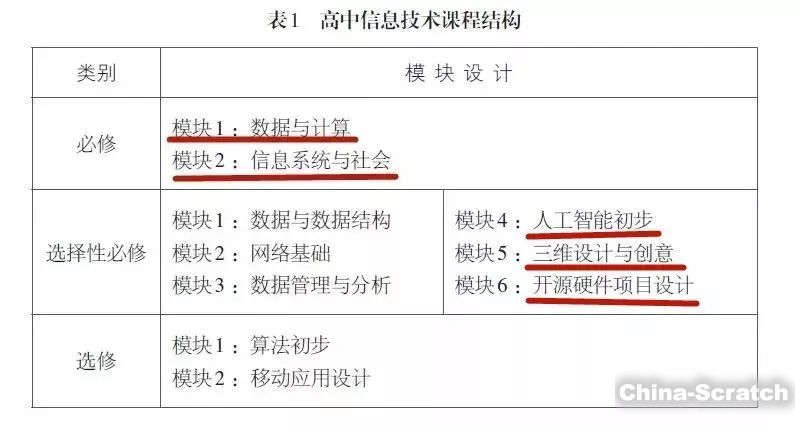 https://www.china-scratch.com/Uploads/timg/190601/1432242b8-2.jpg