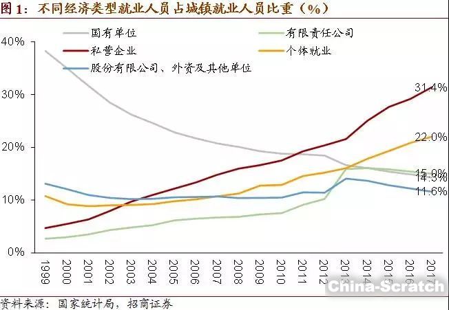 https://www.china-scratch.com/Uploads/timg/190618/155J62294-0.jpg