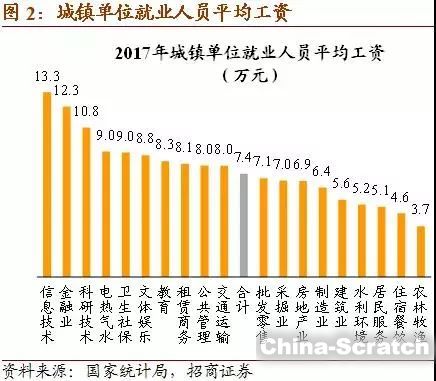 https://www.china-scratch.com/Uploads/timg/190618/155JL417-1.jpg