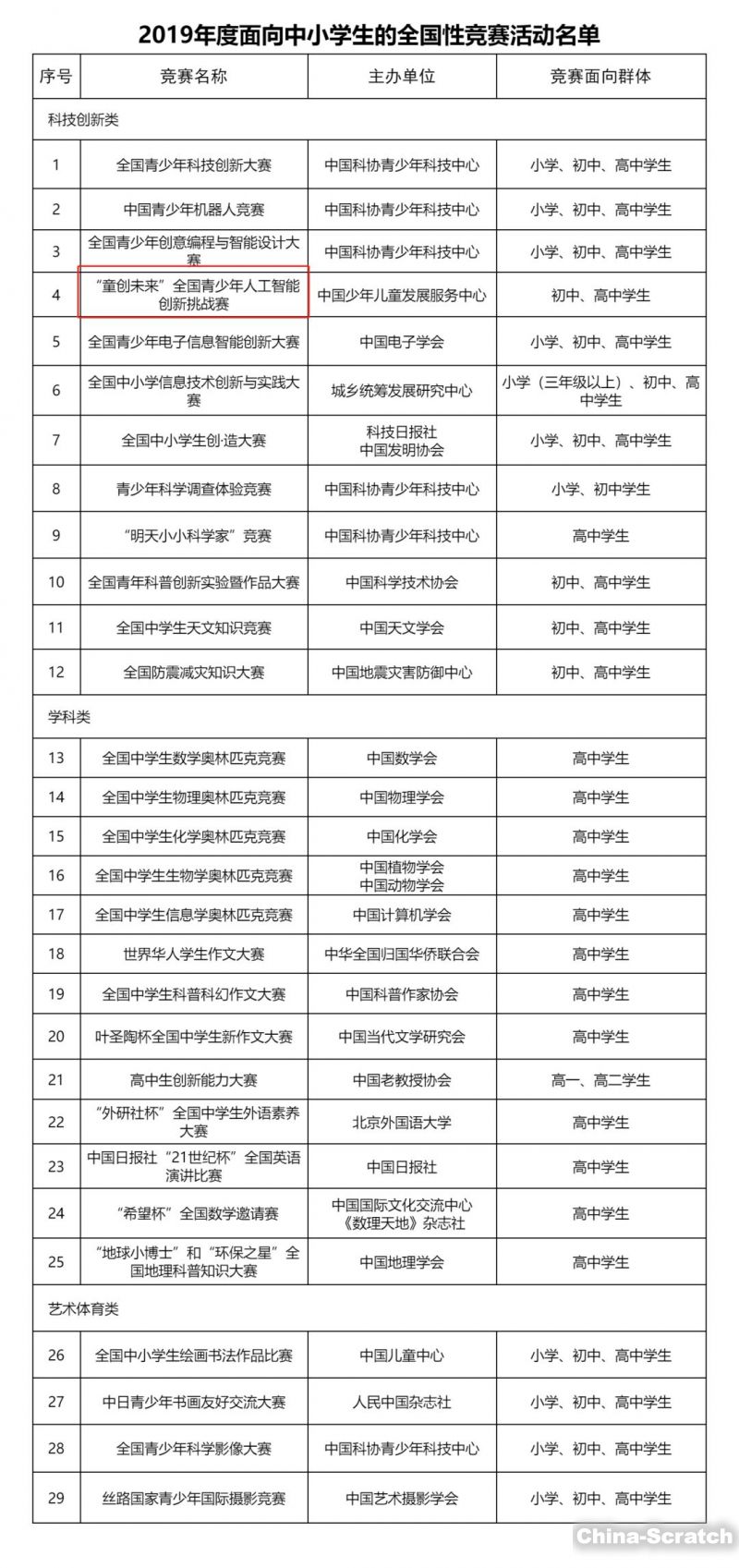 https://www.china-scratch.com/Uploads/timg/190618/16345G3X-3.jpg