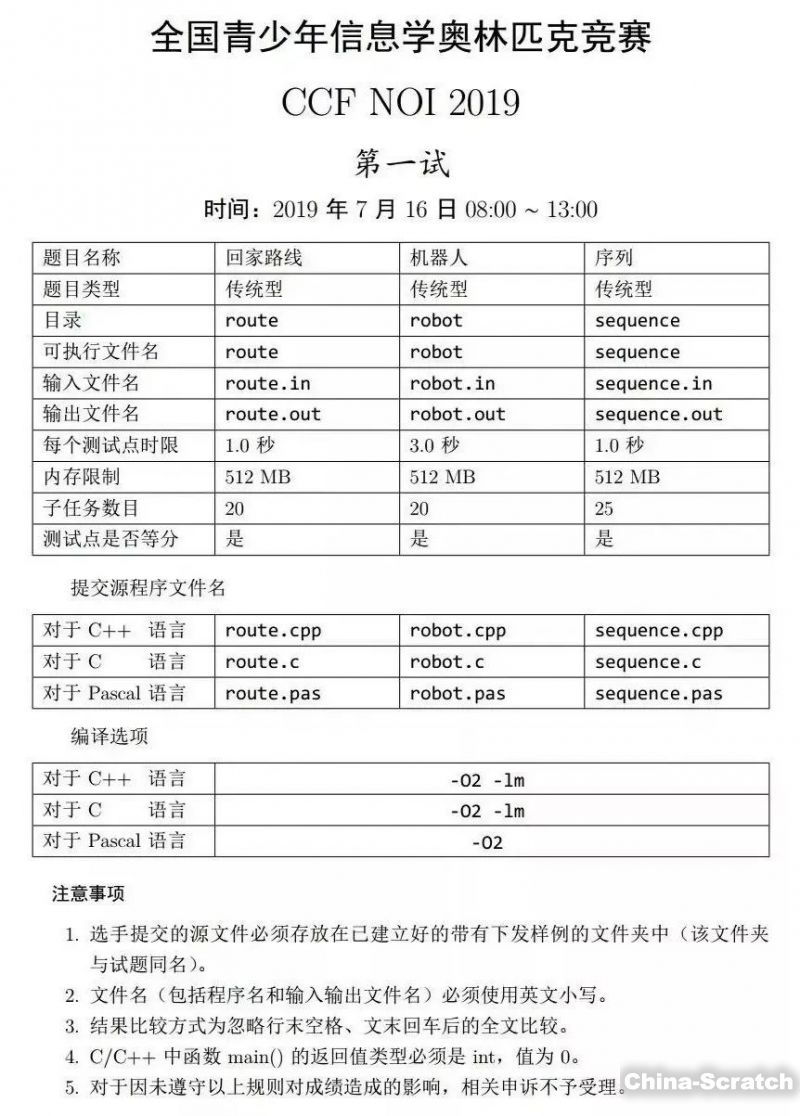https://www.china-scratch.com/Uploads/timg/190717/153450HG-1.jpg