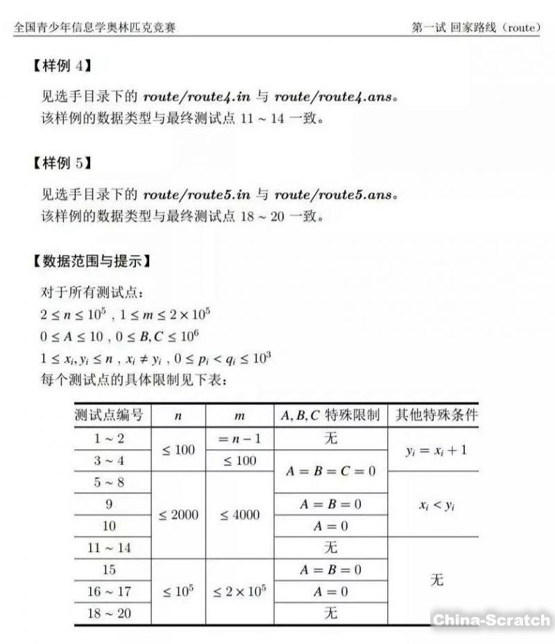 https://www.china-scratch.com/Uploads/timg/190717/1534524459-4.jpg