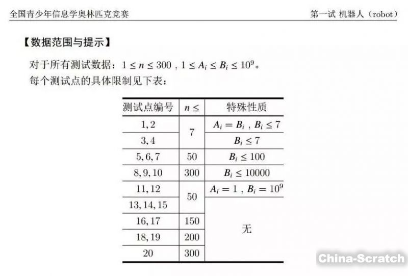 https://www.china-scratch.com/Uploads/timg/190717/15345331b-7.jpg