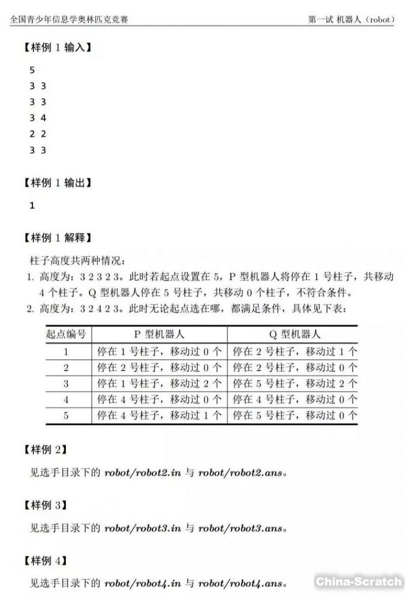 https://www.china-scratch.com/Uploads/timg/190717/153453J57-6.jpg