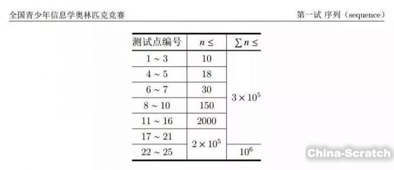 https://www.china-scratch.com/Uploads/timg/190717/153455CS-10.jpg