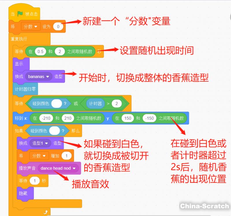 https://www.china-scratch.com/Uploads/timg/190724/1353133X6-1.jpg