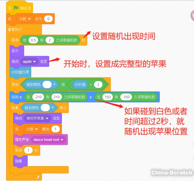 https://www.china-scratch.com/Uploads/timg/190724/1353142495-2.jpg