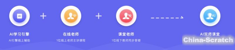 https://www.china-scratch.com/Uploads/timg/190814/1239245139-5.jpg