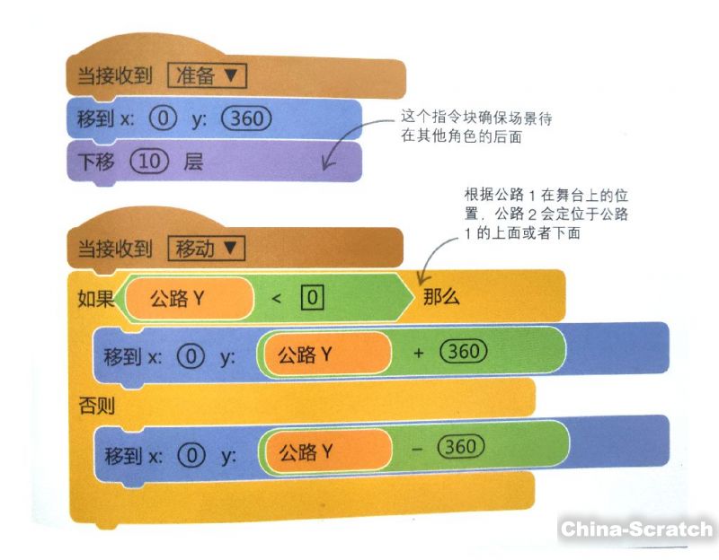 https://www.china-scratch.com/Uploads/timg/190821/1213163931-10.jpg