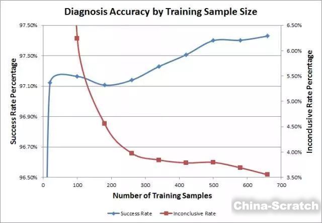https://www.china-scratch.com/Uploads/timg/190911/120J43U2-11.jpg